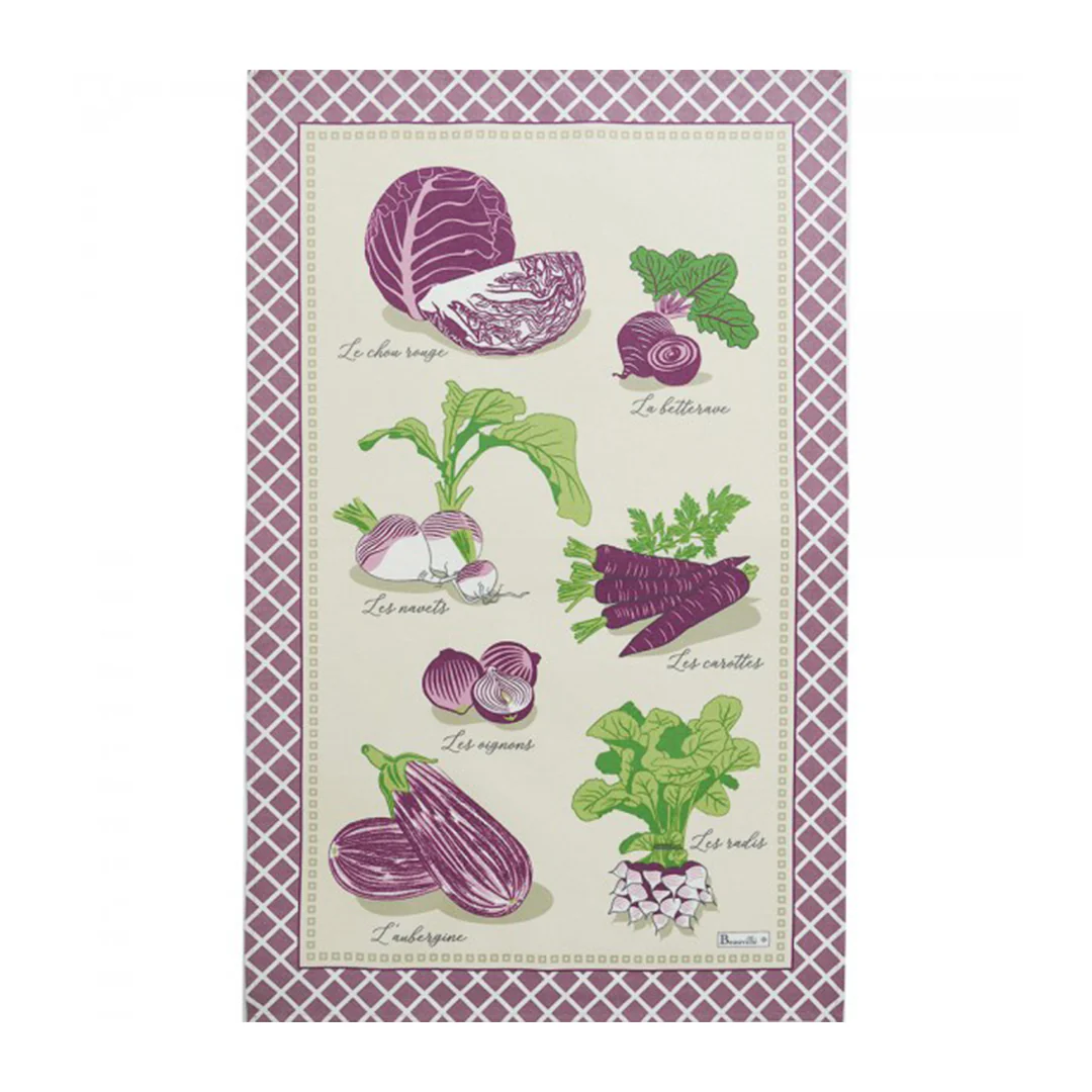 Beauvillé's Tea Towels - Image 24